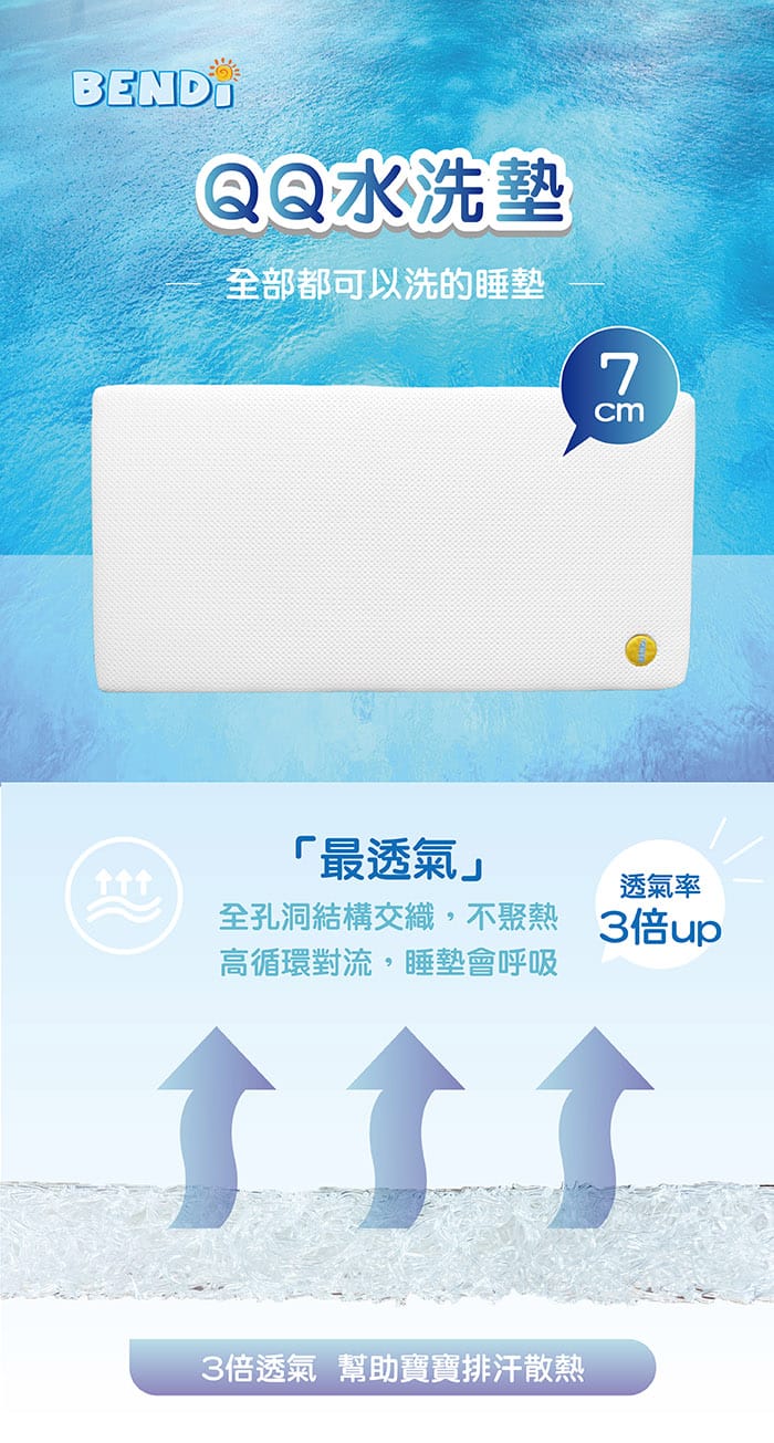 Bendi QQ 透氣水洗床墊