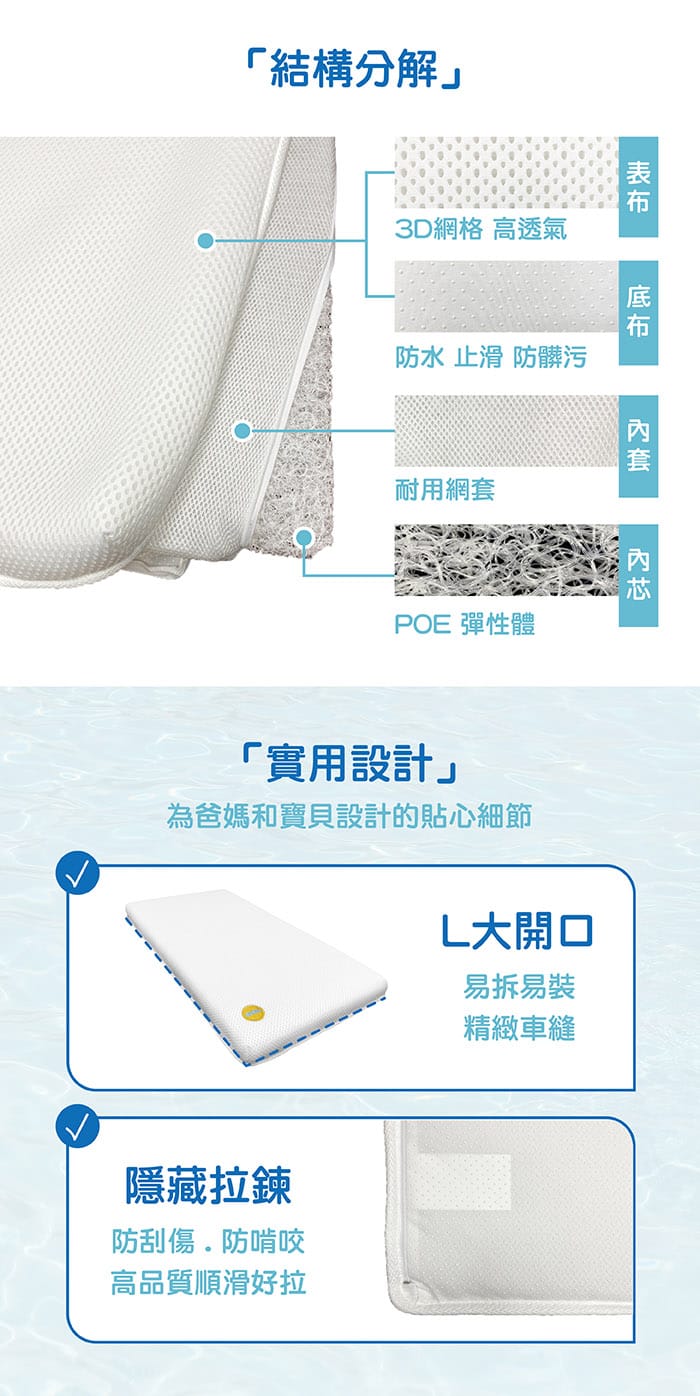 Bendi QQ 透氣水洗床墊-多層結構