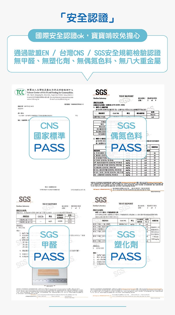 Bendi QQ 透氣水洗床墊-安全認證